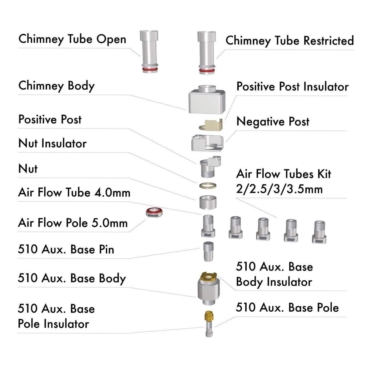 SteamShell RBA Diagram by Atmizoo
